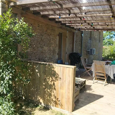 Chez Renou Et Prosperou Maison Typique Du Sarladait Vakantiehuis *